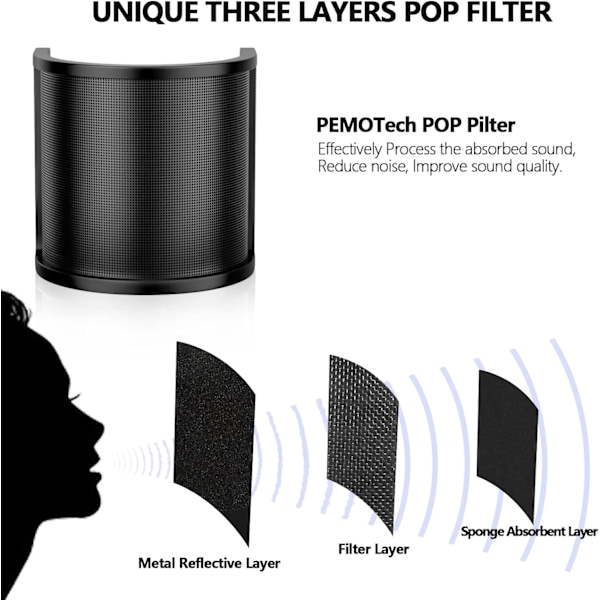 Sort - 1 stk. eksplosionsfilter til mikrofoner, [Triple Reinforced