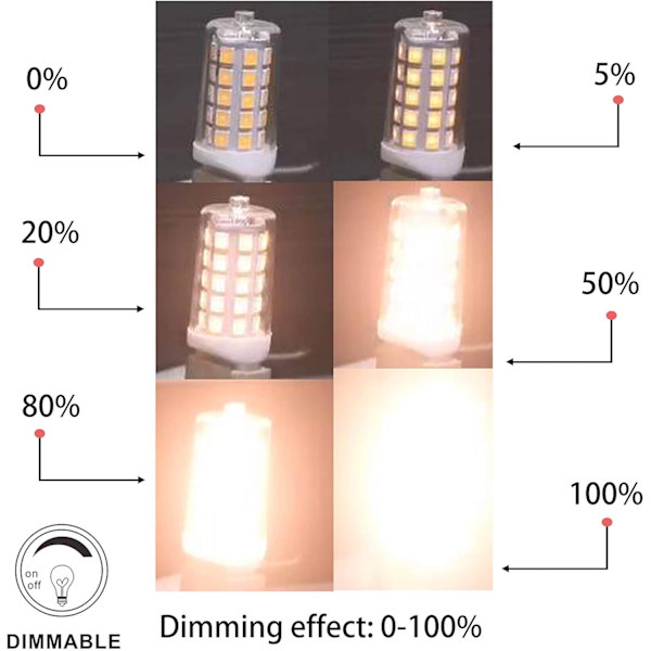 G9 LED-pære, dimbar 4W, tilsvarer 40W T4 G9 halogenpære, 2700K