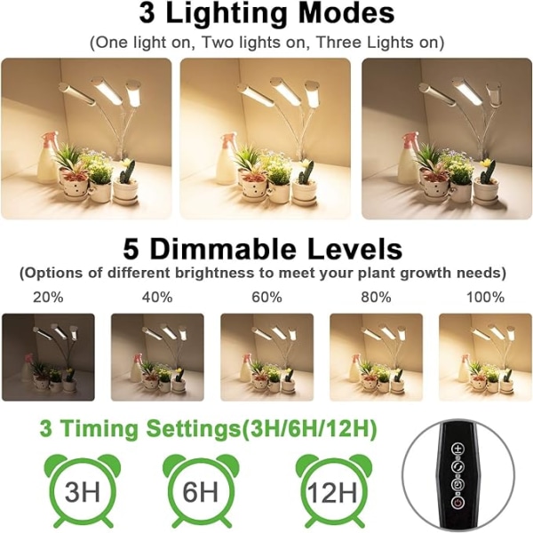 Växtlampa för inomhusbruk, ny 315 LED-odlingslampa, AUTO-timer - PÅ/AV, 3-huvud fullspektrum växtlampa för plantor, suckulenter, orkidéer