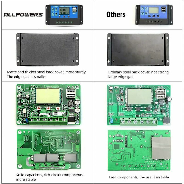 1st 20A solcellsladdningsregulator intelligent solpanelregulator