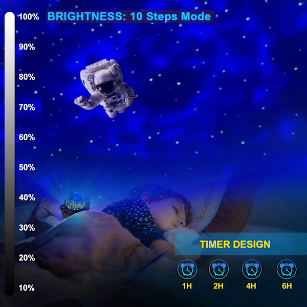 Stjernehimmel-projektor, TOEVFIOU Barnelys LED-lys Musikalsk Bluetooth-projektorlampe med timer Fjernkontroll for soverom/barn/jule-, påske- eller halloweenfestdekorasjon
