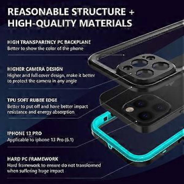 Iskunkestävä vedenpitävä PC + TPU -kotelo iPhone 13 Prolle Blue