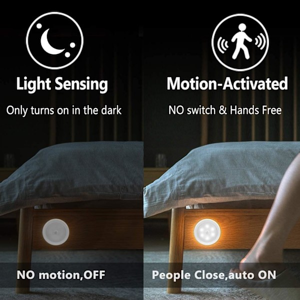 3-pakkaus LED-liiketunnistimella varustetut valot sisätiloihin, kaappivalot, paristokäyttöiset