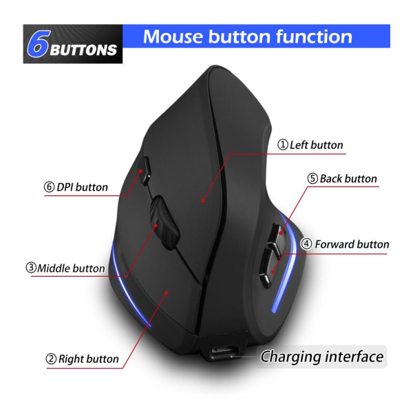 Vertikal mus, ergonomisk design, bärbar trådlös mus, 2,4G o