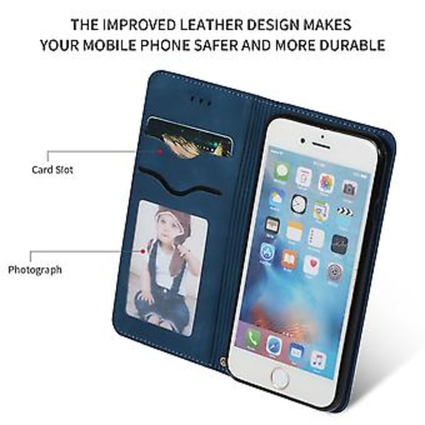 Retro Læderetui med Hudfornemmelse til iPhone 6S Plus & 6 Plus Navy Blue