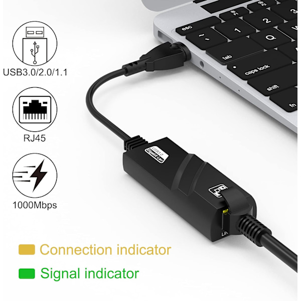 USB-Ethernet-sovitin, USB 3.0 - RJ45 -Ethernet-sovitin, 1000 Mbps