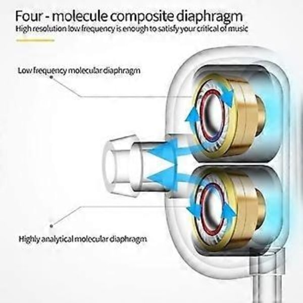 Quad-core Bass Øretelefoner Vandtæt Stereo In-ear Kablet Headset Støjreduktion Med
