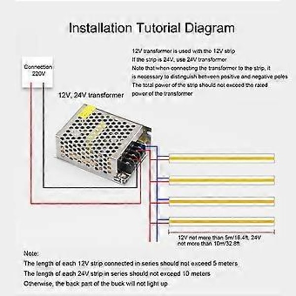 COB LED Stripelys Høy Lysstyrke Selvklebende Fleksibel Dobbel Rad DIY Lampestripe for Skap Bil 10m 24V 6000K Hvitt Lys