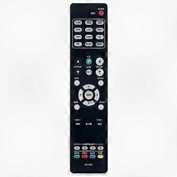 Universal fjernkontroll for Marantz AV Surround Receiver hjemmekinosystem - Kompatibel kontroller