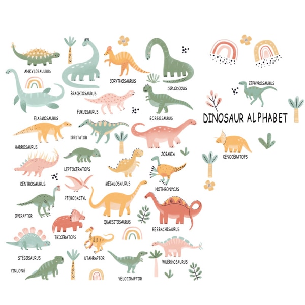 1 kpl Dinosaur Alphabet -lasten seinätarrat Söpö dinosauruksen seinätarra