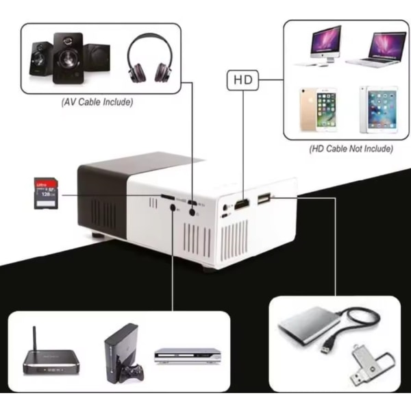 Club-Mini portabel projektor för filmer, hemmabio, resor, kamera