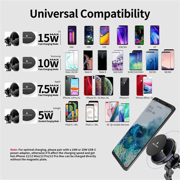 Induktionsbiloplader, Kompatibel med iPhone12 / iPhone12 Mini/