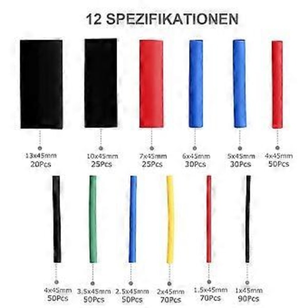 560 delers krympeslange sortiment limsett i gjenbrukbar boks!