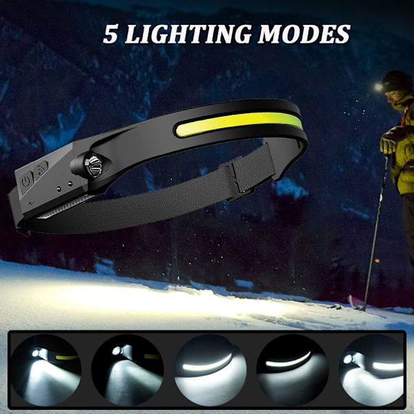 LED pannlampa USB uppladdningsbar vattentät strålkastare, lätt