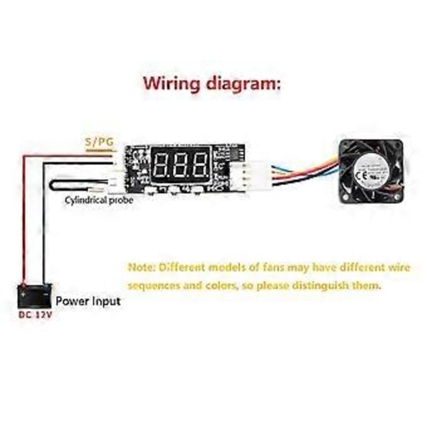 12V PWM 4-Tråds Fläkt Temperaturkontroll Hastighetsregulator Chassi Ljudreduceringsmodul Stöd Fläkt S