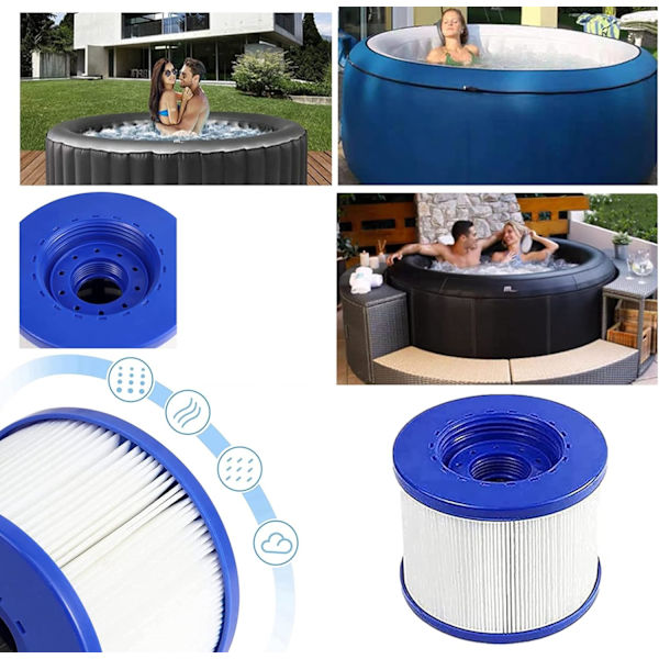 2 stk. Spa/Jacuzzi filterpatroner med gevind