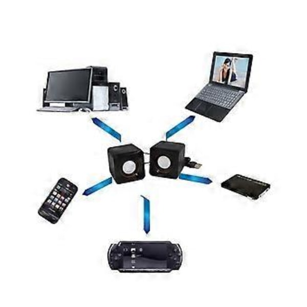 101Z USB Dator Liten Högtalare Skrivbordsdatorer Laptops Telefon Högtalare Mini Kontor Subwoofer Högtalarutgång RMS 3W2