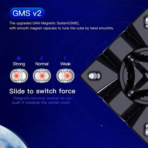 356 XS, Magnetisk hastighetskub 3x3 Rubiks kub Gan356XS Utbildning