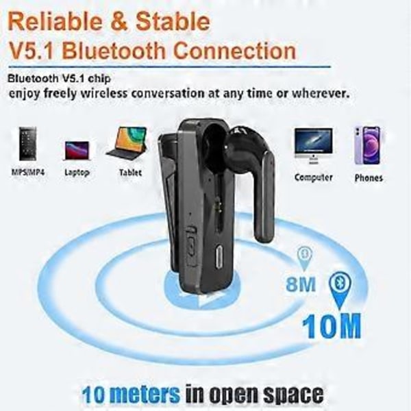 Uusi Bluetooth V5.1 -kuuloke langattomat kuulokkeet handsfree-nappikuulokkeet 22H musiikkikuuloke
