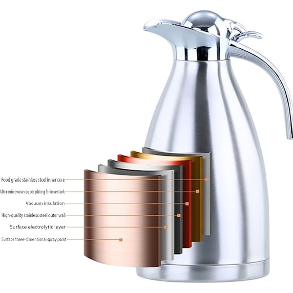 Termos, Vakuumflaska, Termos Kaffeetermos 2L, 304 Rostfritt Stål