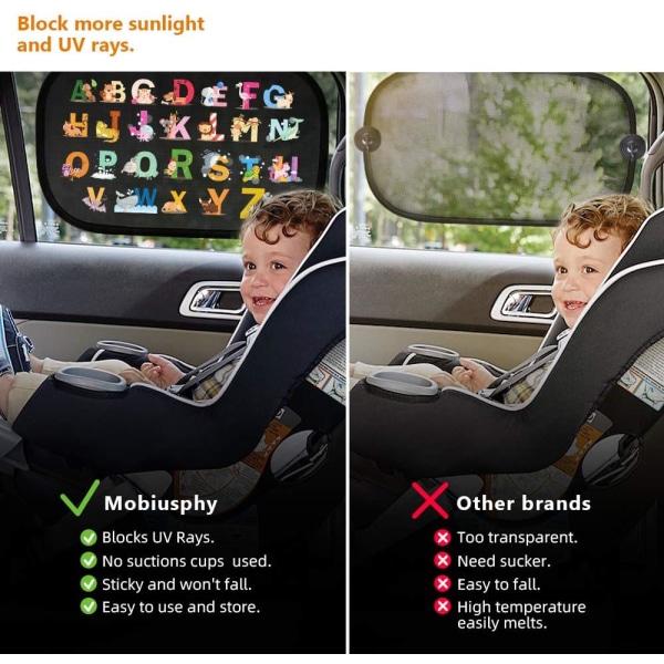 Baby Car Sun Shade with UV Protection, Self Adhesive Car Window