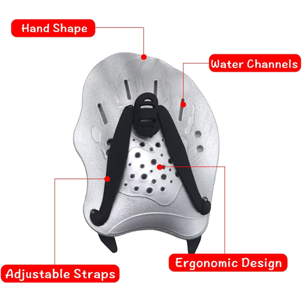 1 pari uimakäsiä, säädettävät hihnat, voimaharjoitteluun tarkoitettu apuväline uima-altaalla, hopeaharmaa