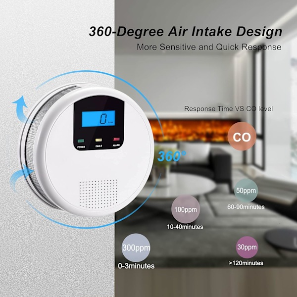 Koldioxidlarm detektor EN 50291 certifierad, CO-larm detektor med digital display, utbytbara AA-batterier