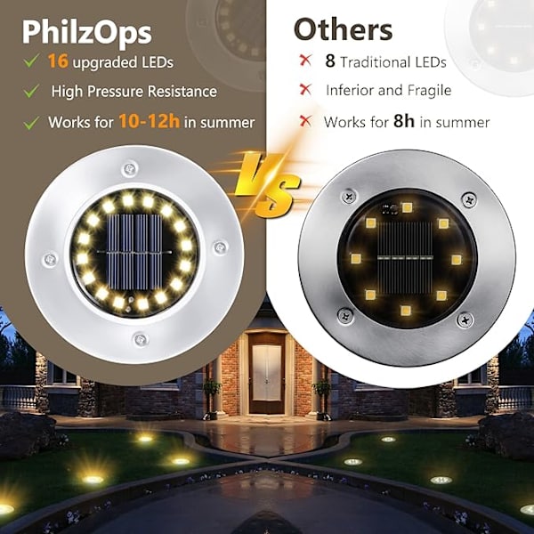 Solcellslampor utomhus, 4 stycken 16 LED varmvit spotlight Wate