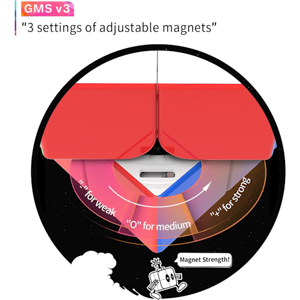 GAN 251 M Leap, 2x2 Magneettiset Nopeuskuutiot Tarraton 251 Mini C