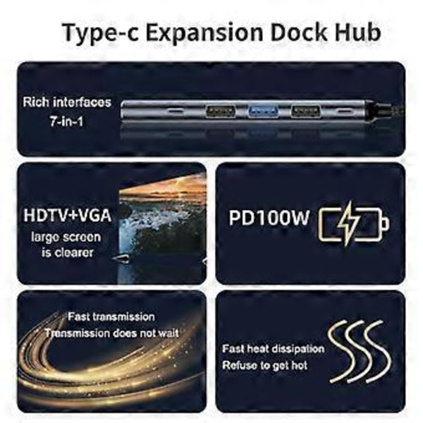 RYRA 100W USB C HUB Dockingstasjon 4K 60Hz Til -kompatibel VGA PD Adapter USB 3.1 Utvidelse