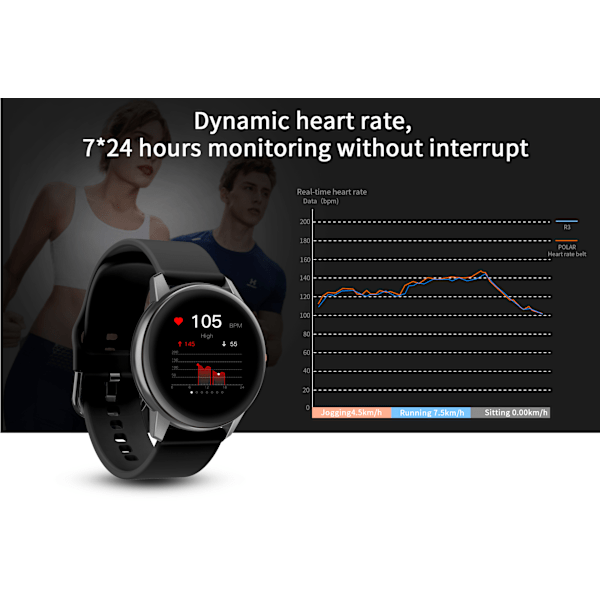 Smartwatch til kvinder, Bluetooth Smartwatch med pulsmåler og skridttæller