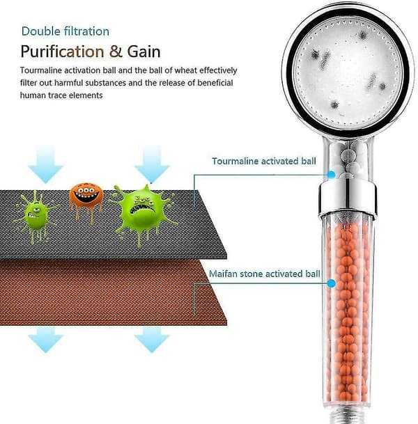 LED Brusehoved, med farveskiftende vandbesparende brusehovedfilter.