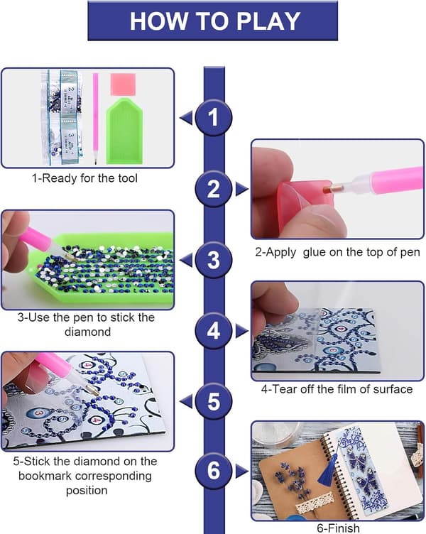 5D Timanttipiirustuspakkaus (Perhonen), DIY Timanttimaalaus