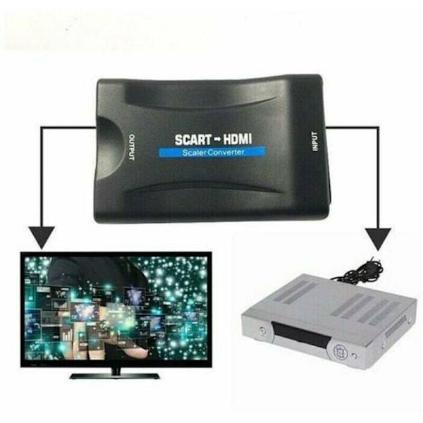 HDMI til Scart-konverter HDMI Scart-adapter Scart til HDMI videokonverter