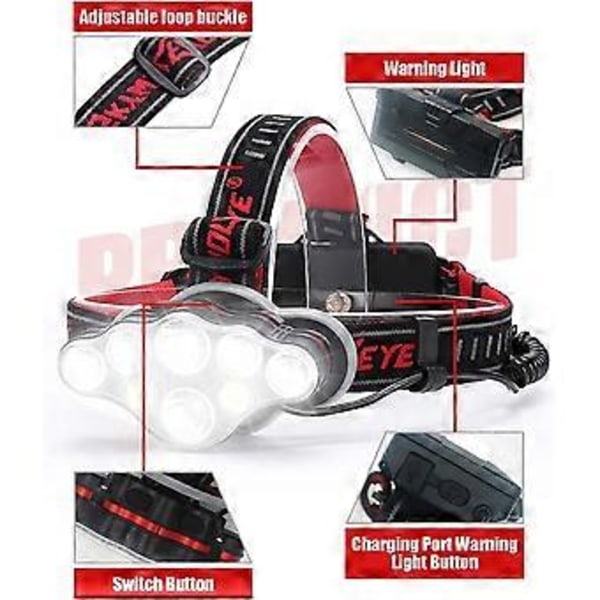 Nirvana Ladattava Otsalamppu, Super Lumen 18000, 8 LED-valotilaa, Tehokas Hands-free Lamppu Retkeilyyn, Kalastukseen, Pyöräilyyn ja Patikointiin, IPX4