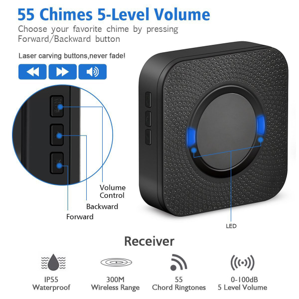 2pcs，Wireless Doorbells, 55 Melodies 5-Level Volume and, IP55 Wat