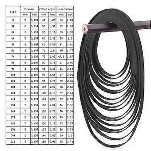 5 st 5 mm skivspelare rem ersättning vikt längd 47-150 mm för RetroVinyl skivspelare för remdrivna skivspelare Fold in half 80mm
