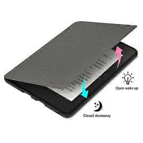TPU-fodral Mjuk Tygtextur Auto Sleep För Paperwhite 12:e Gen 2024 7 Tum Med Exakt Utskärning För Enkel Åtkomst Grå Gray