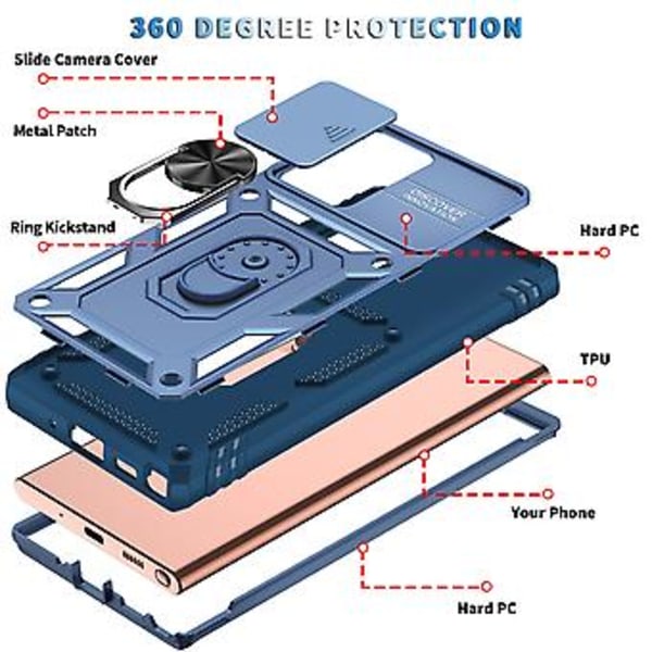 TPU + PC Telefonfodral för Samsung Galaxy Note20 Ultra