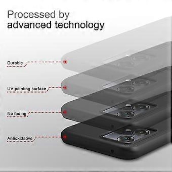 PC-telefonfodral för OnePlus Nord CE 2 Lite 5G