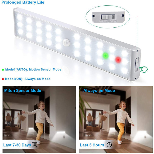 LED-kaappivalo, 20-LED himmennettävä USB-ladattava liiketunnistin C