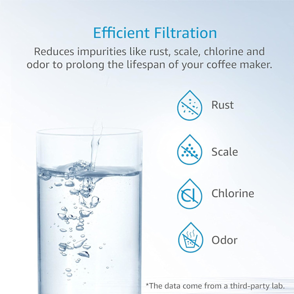 2 st AQUACREST ersättningsvattenfilter för Philips AquaClean CA6