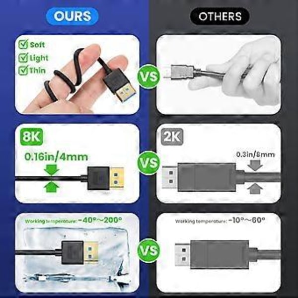DisplayPort 1.4 Kabel 8K60Hz, 4K/144Hz Bløde Silikone Vinklede Stik Videolinje Hurtig Support Længder 30-100cm 30cm lower elbow