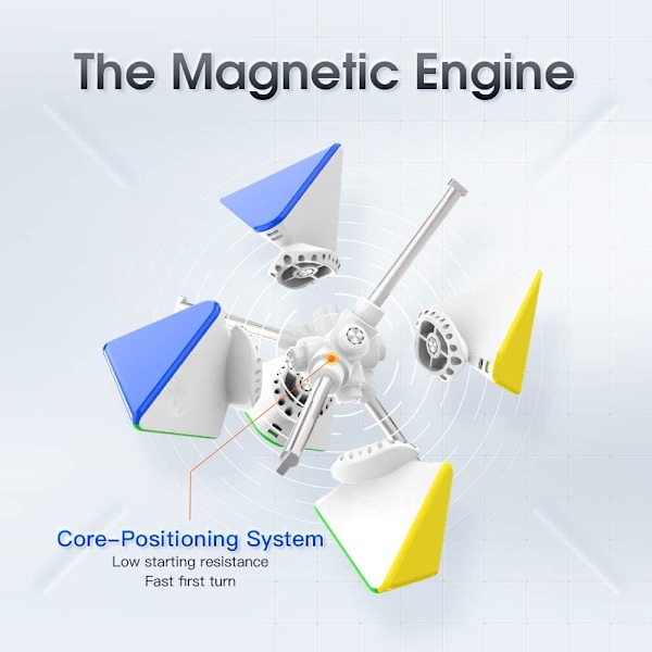 Pyraminx 36 magneettia, magneettinen pyramidi palapeli nopeus ??Kuutio Triangl