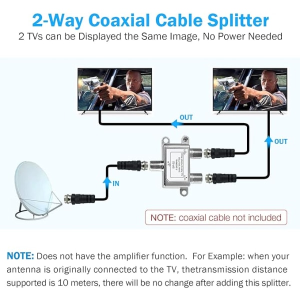 Digital 2-Way Coaxial Cable Splitter 5-2400MHz, RG6 Compatible,