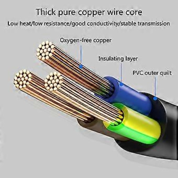 Högstyrke IEC320 C19 till C20 Strömkabel PDU UPS Strömsladd 3-Pin Förlängningssladd Effektiv Strömkabel Tråd 10 cm
