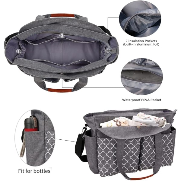 （Gray）Baby Nappy Changing Bag Tote Diaper Bag Backpack with Shoul