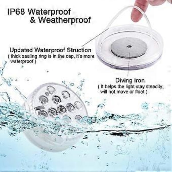 Undervattenslampa, LED Undervattensbelysning Poolbelysning Magnetisk Vattentät Lampa med Fjärrkontroll, IP68, 13 LEDs Färgskiftande LED Undervattens