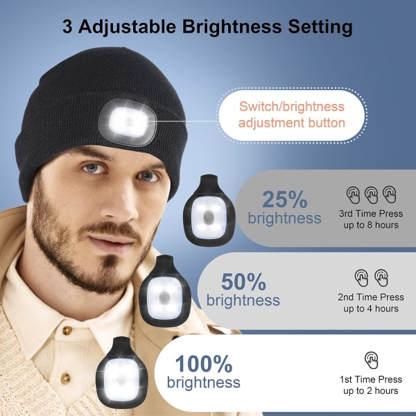 LED-hattu valolla, Unisex Ladattava LED-otsalamppuhattu, Musta