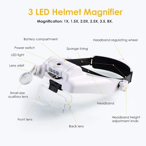 Lighted Head Magnifier Med Aftagelig Gratis Leds Læsning Hoved Magnifier Visor Visor Hjelm Magnifier Til Hobbyer, Nært Arbejde, Syning, Håndværk, Læsning, Reparation, Smykkefremstilling (1X Til 14X)